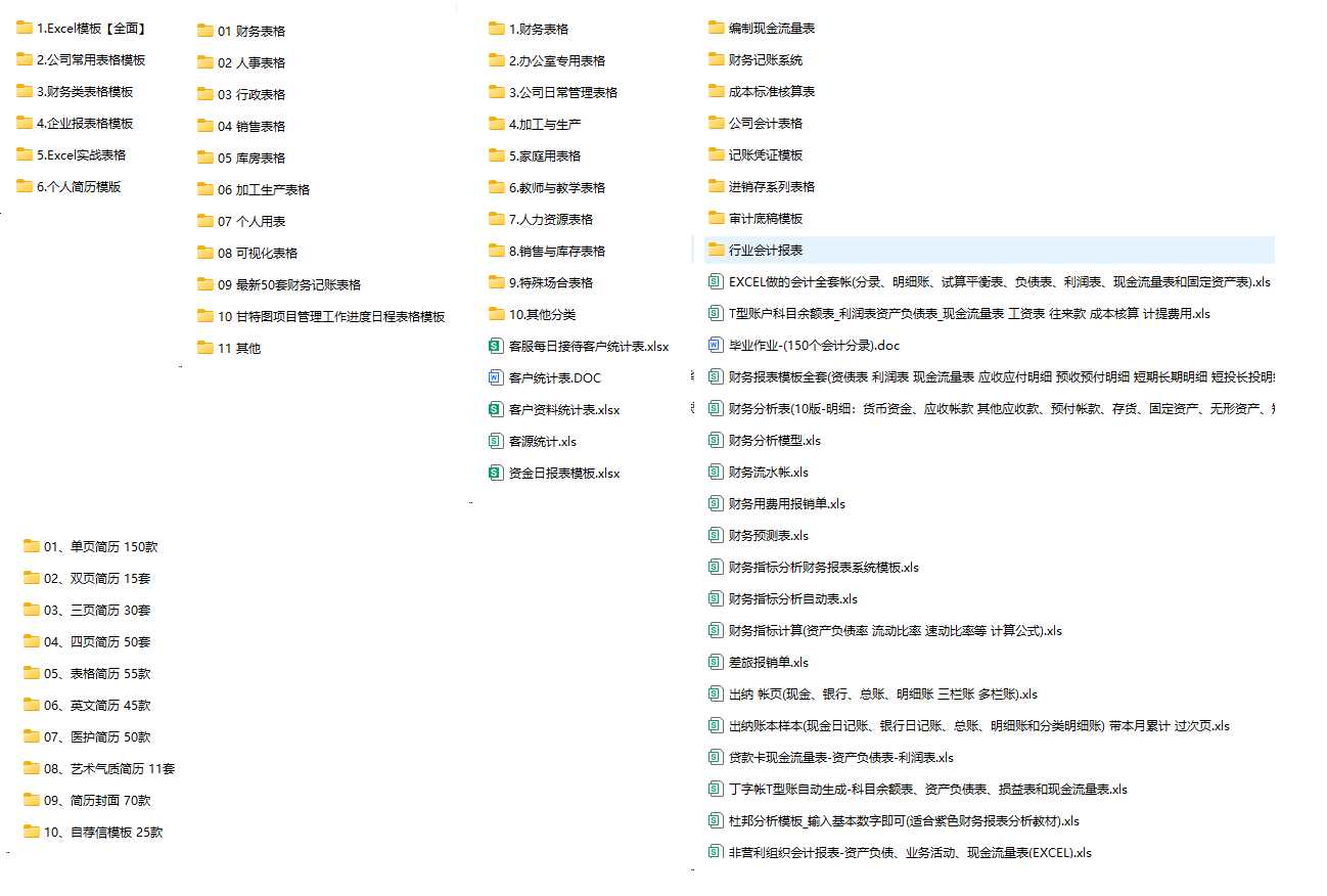 超 9000 套 Excel 模板与简历模板免费分享！